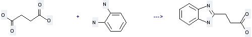 Procodazole can be prepared by benzene-1,2-diamine and succinic acid by heating
